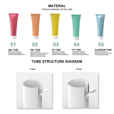 tubo de empaquetado de la crema corporal del apretón del tubo cosmético lavable 22m m reutilizable de 19m m